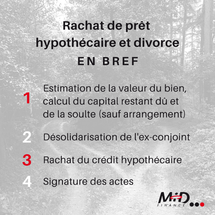 Rachat de crédit en cas de divorce