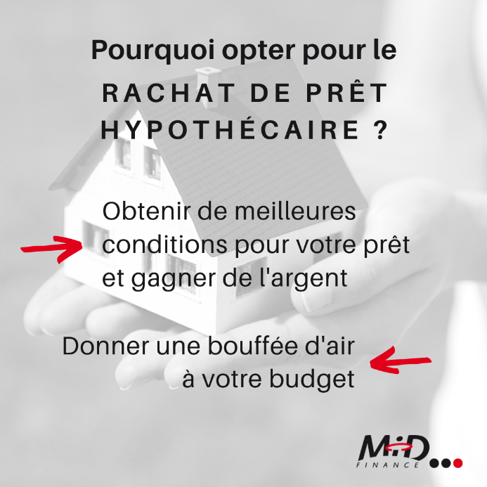 Rachat de crédit