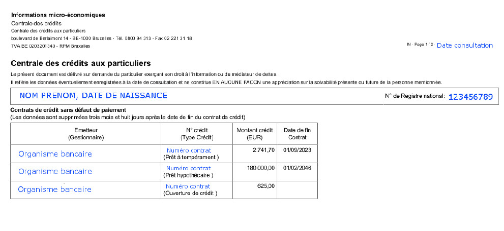 centrale des credits aux particuliers