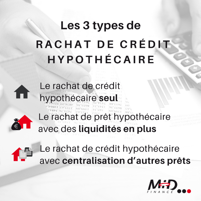 3 types de rachat de crédit